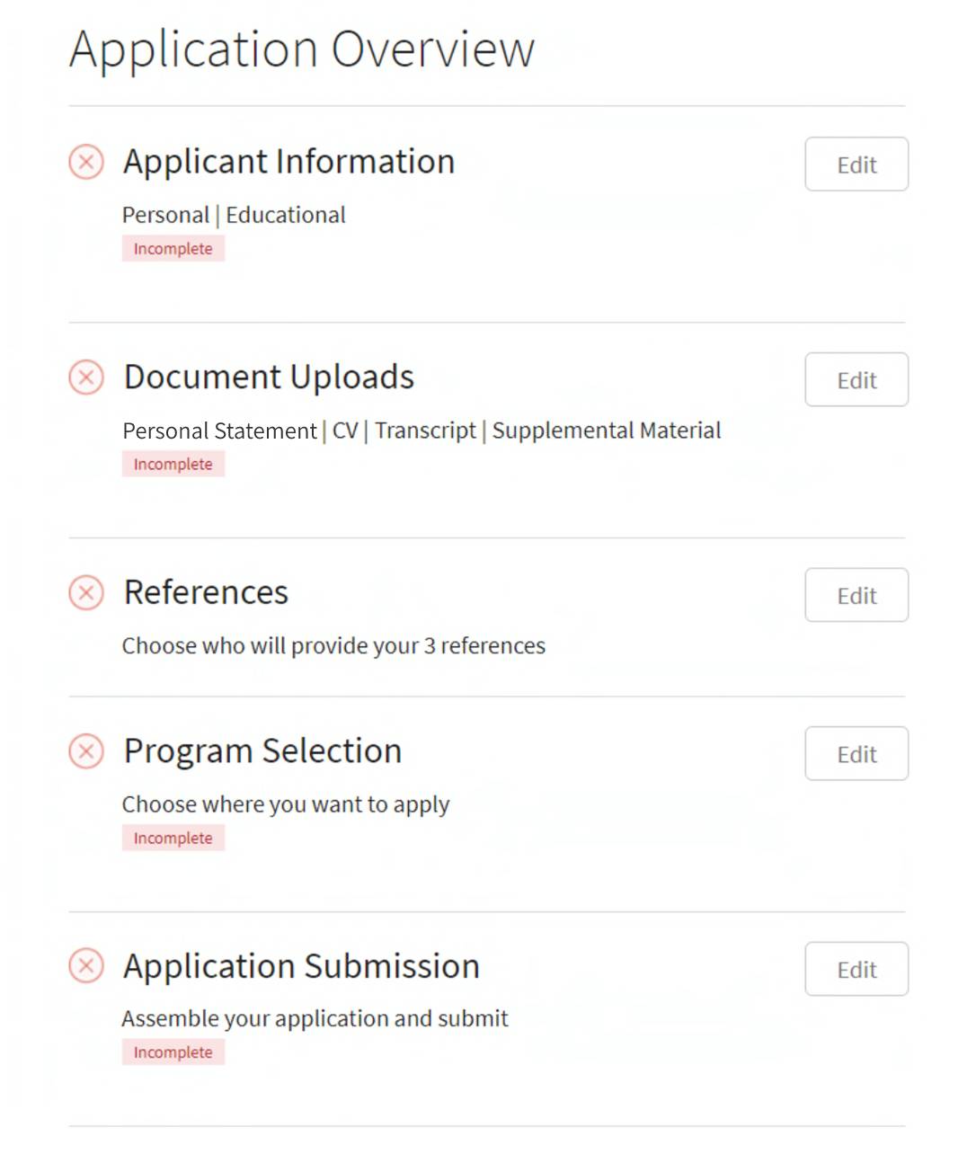Application Overview page