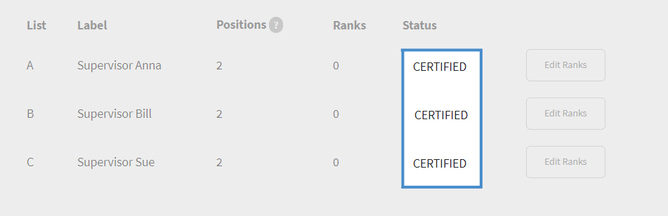 Main dashboard for Multiple lists highlighting certified status